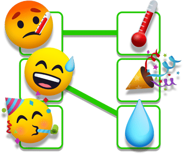 Emoji Fun